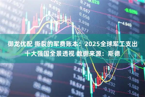 御龙优配 撕裂的军费账本：2025全球军工支出十大强国全景透视 数据来源：斯德